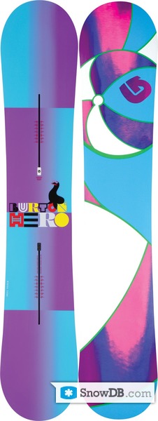 Snowboard Burton Hero LTD 2009 2010 Snowboard and ski catalog