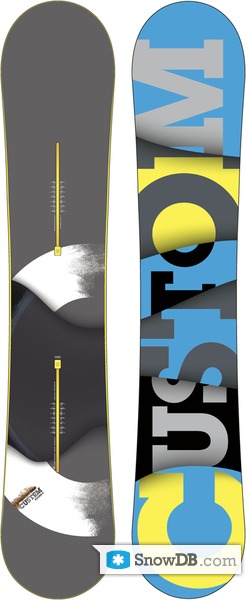 Kneden Aankondiging uitlokken Snowboard Burton Custom Flying V 2011/2012 :: Snowboard and ski catalog  SnowDB.com
