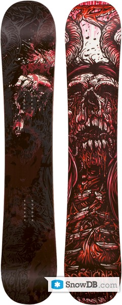 rossignol angus wide